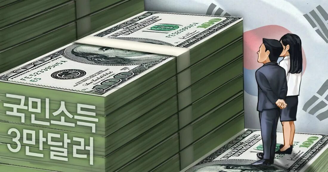 115 долларов в рублях. Банк Кореи. Корейский банк развития. Корейская банка. The Bank of Korea (bok).