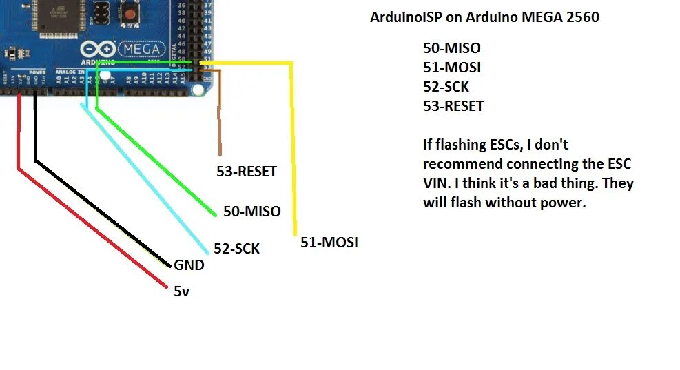 Mega 2560 распиновка. Mega 2560 Pin SPI. Схема питания ардуино мега 2560. ICSP Arduino Mega 2560. Mega 2560 схема ch340.