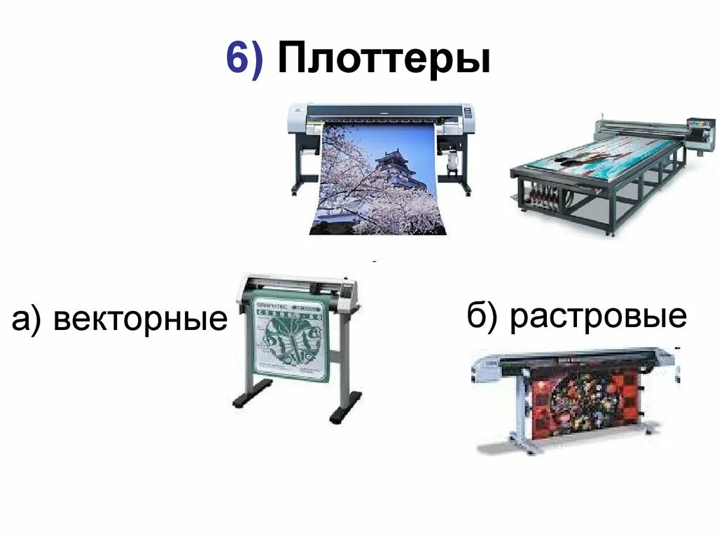 Как работает плоттер. CALCOMP 565 плоттер. Векторный плоттер. Виды плоттеров. Плоттер прямого вывода.