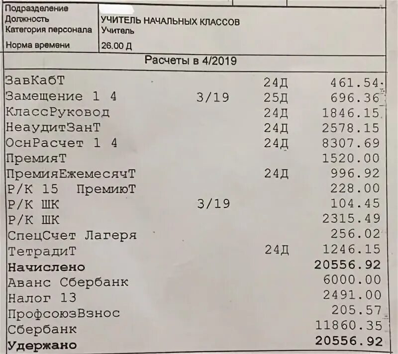 Повышение за классное руководство в 2024 году. Оклад учителя начальных классов. Зарплата учителя начальных классов. Зарплата педагога начальных классов. Ставка учителя высшей категории.