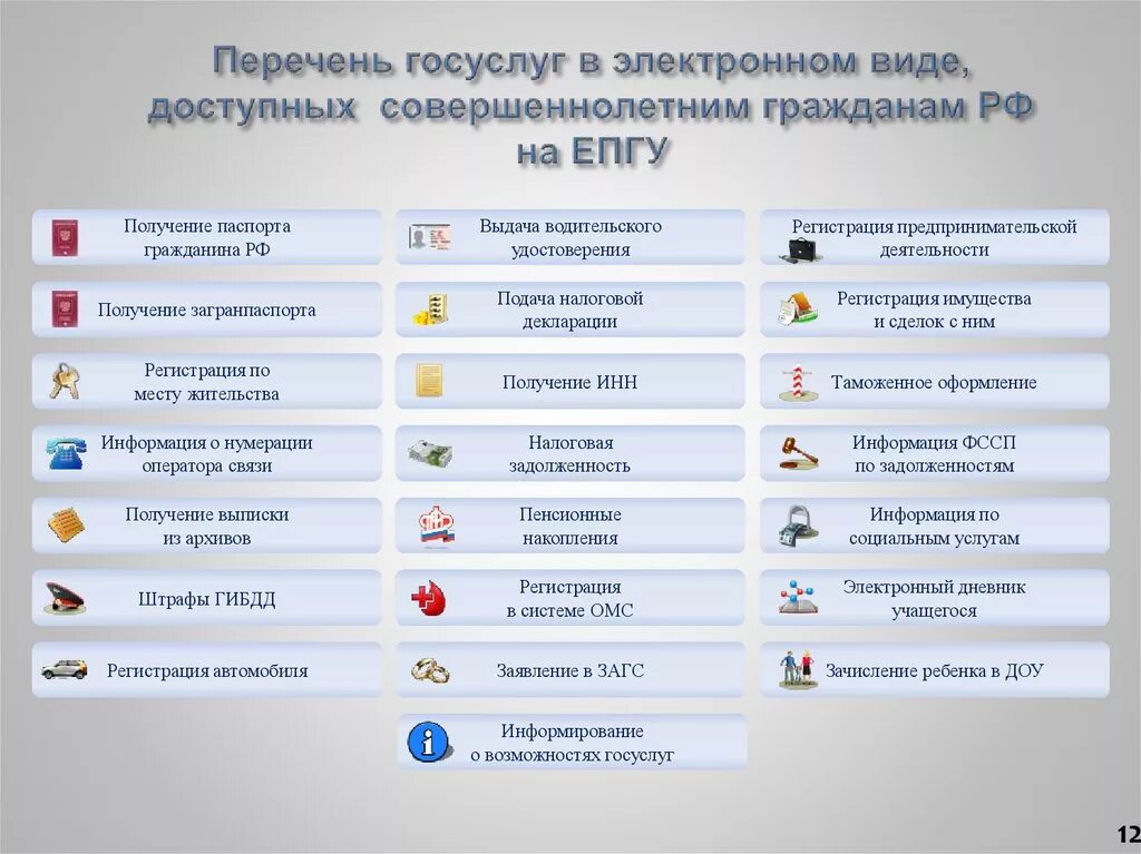 В электронном виде через