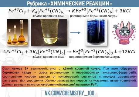 Сульфит железа осадок