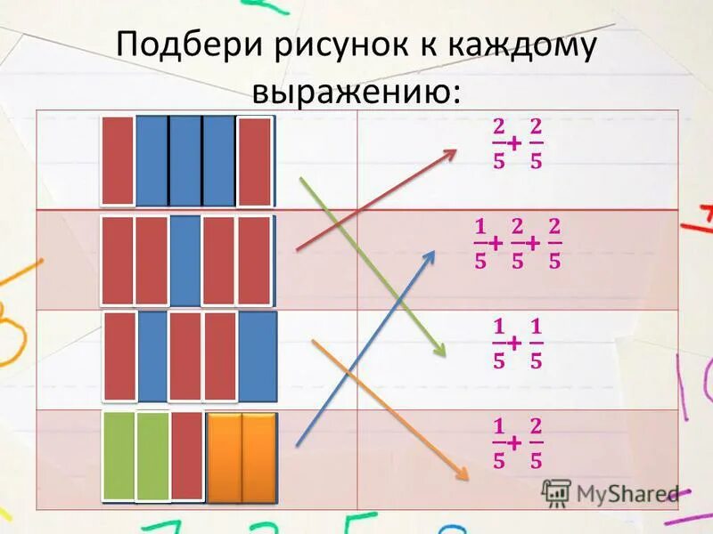 Подбери к началу каждой фразы соответствующее продолжение