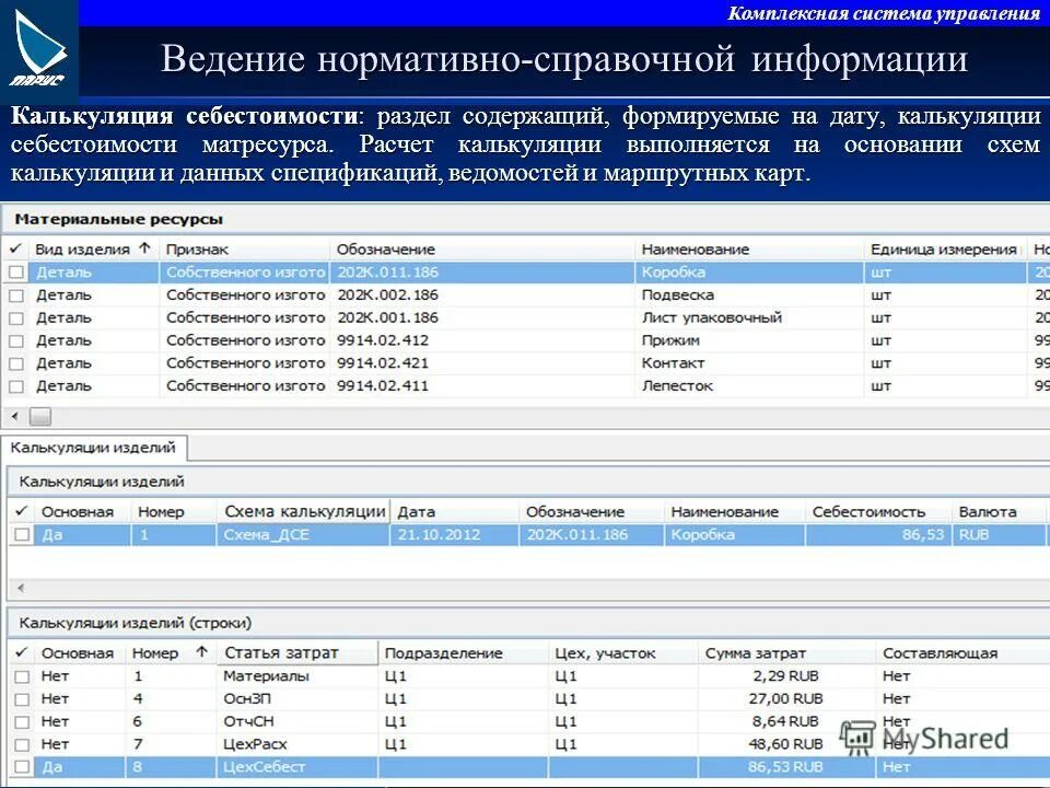 калькуляция себестоимости. виды расчета себестоимости. как рассчитать производственную себестоимость продукции пример. ведение калькуляции. калькуляция себестоимости продукции ч.