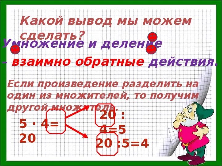 Тема деление 2 класс школа россии презентация. Связь компонентов умножения и деления 2 класс. Связь между умножением и делением. Взаимосвязь между компонентами умножения. Взаимосвязь умножения и деления.