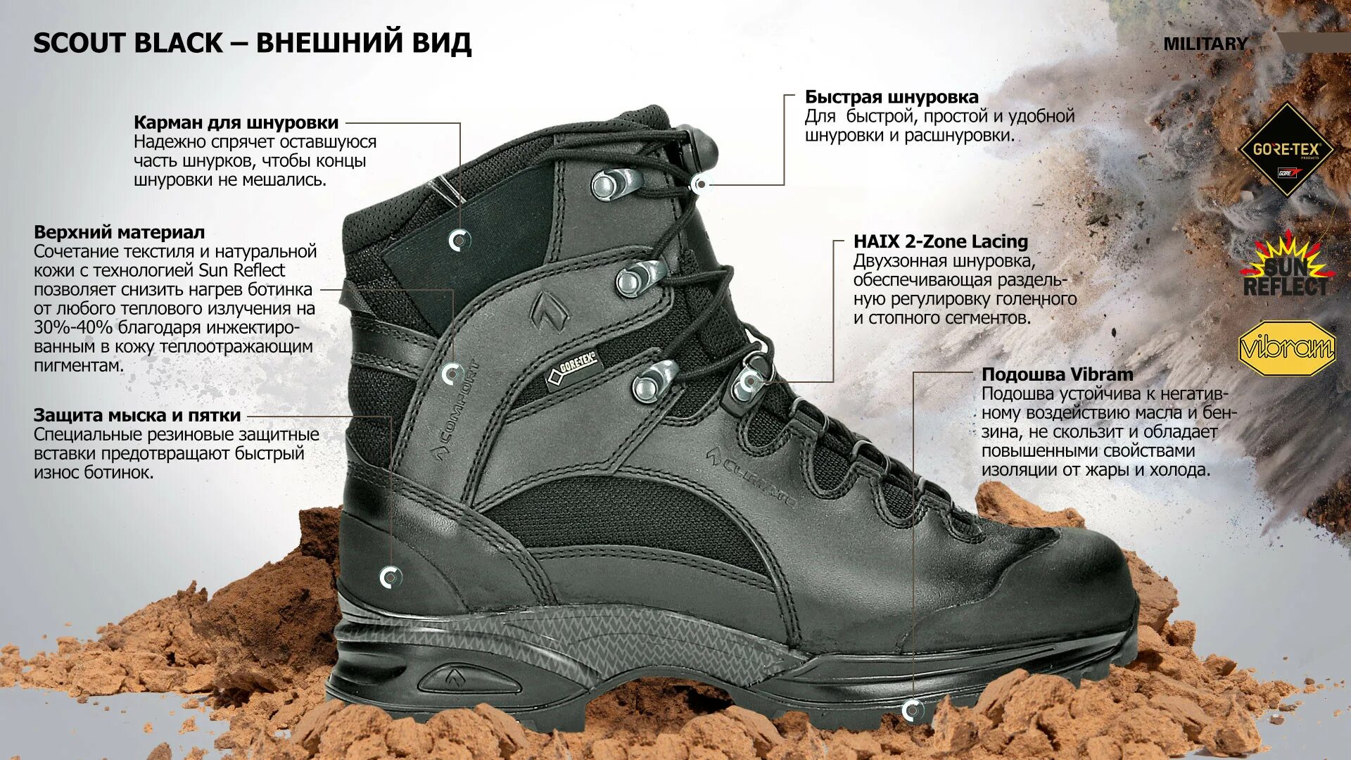 Ботинки HAIX Scout Black 206307. Ботинки HAIX Scout GTX. HAIX Scout Desert GTX. Ботинки HAIX Combat GTX.