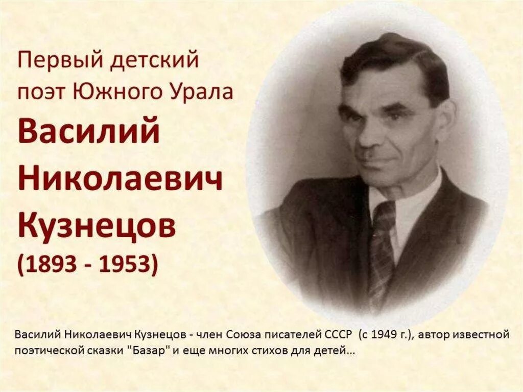 Известные уральские поэты. Писатели южного урала список. Писатели южного урала для детей. Детские поэты южного урала. Уральские поэты.