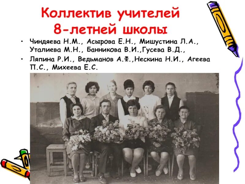 Летней энергетической школе русгидро. Тарасовская средняя школа 1 ростовской области. Башкирия г салават школа-14. 8 летняя школа. Эстония раквере школа выпуск 1974 год.