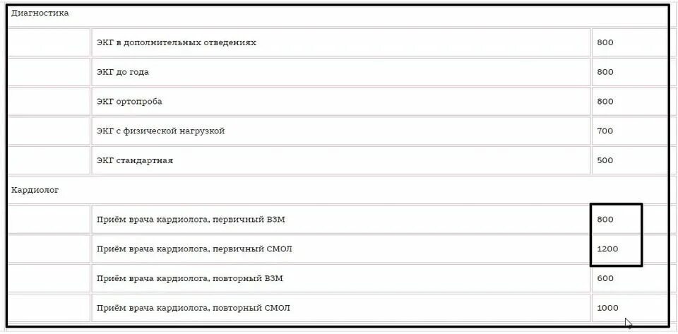 Медцентр святой марии. Медицинский центр Святой Марии Вязьма. Центр Святой Марии Вязьма врачи онколог.