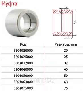 Труба полипропиленовая 50 мм наружный диаметр