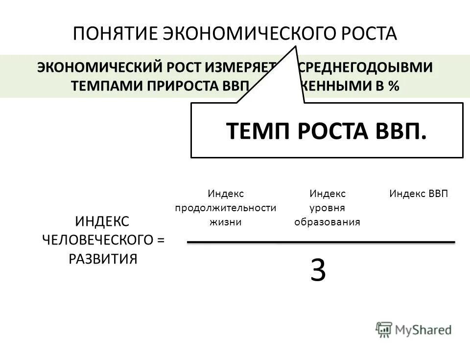 Влияние домохозяйств на экономику