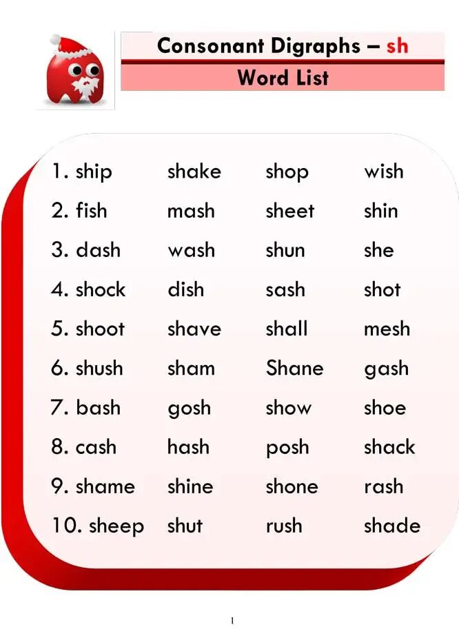 Чтение ch. Sh Ch th WH CK PH. Sh Ch th PH чтение для детей. Ch чтение в английском. Звук sh в английском языке для детей.