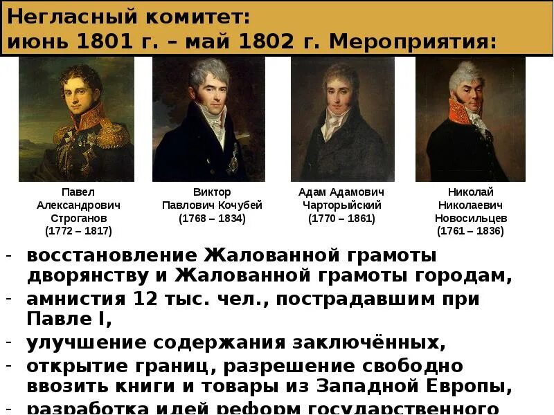 Негласный комитет 1801 - 1805. Деятельность негласного комитета при Александре 1 таблица.