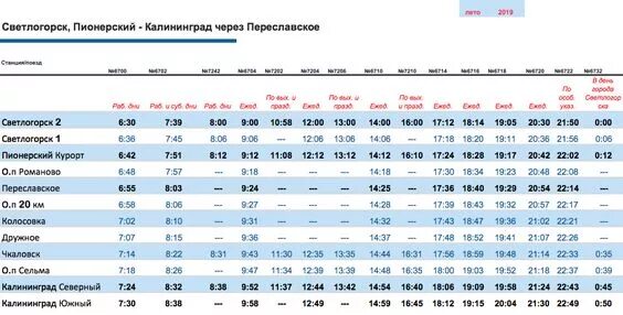 Расписание автобусов калининград гусев на сегодня. Расписание электричек Калининград Светлогорск. Расписание электричек Пионерский Калининград. Расписание электричек Калининград Светлогорск с Южного. Расписание электричек Светлогорск Калининград 2021.