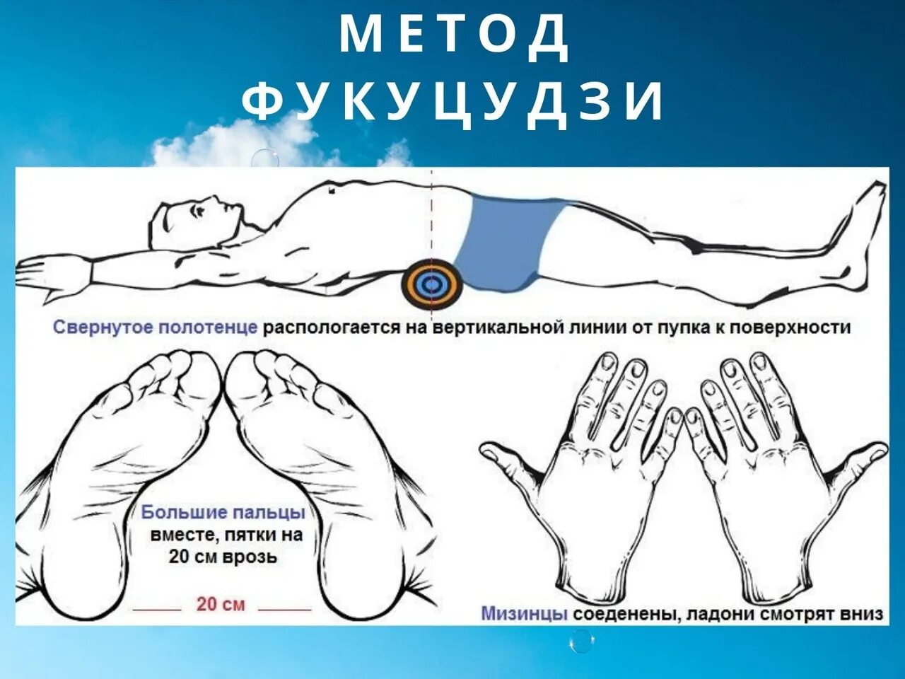 Живот китайская методика. Валик под спину Фукуцудзи. Японский метод Фукуцудзи. Фукуцудзи метод упражнения с валиком. Валик для спины японский метод Фукуцудзи.