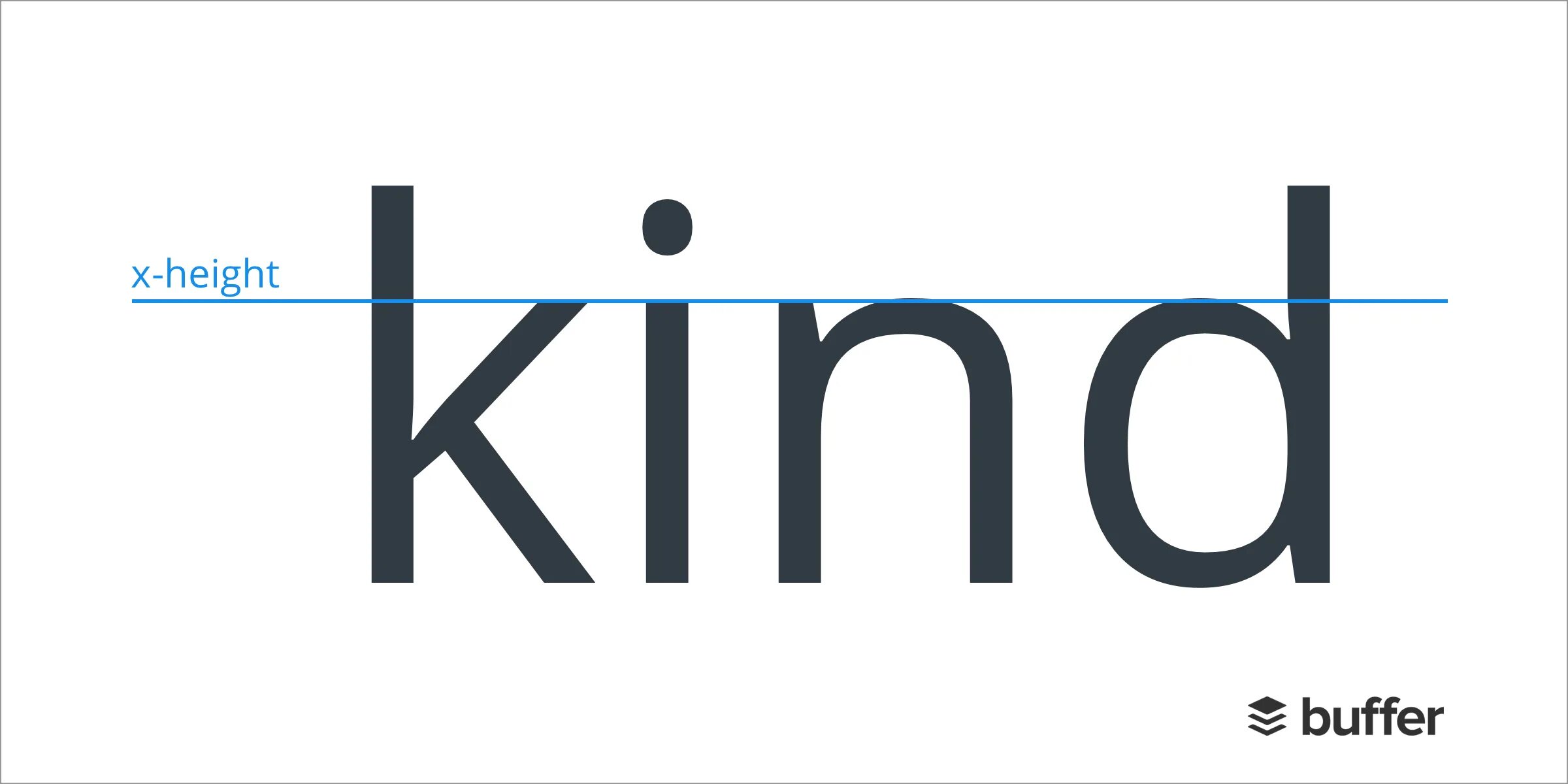 Font x height. X-height шрифт. x height. font height. whatis typography x height.