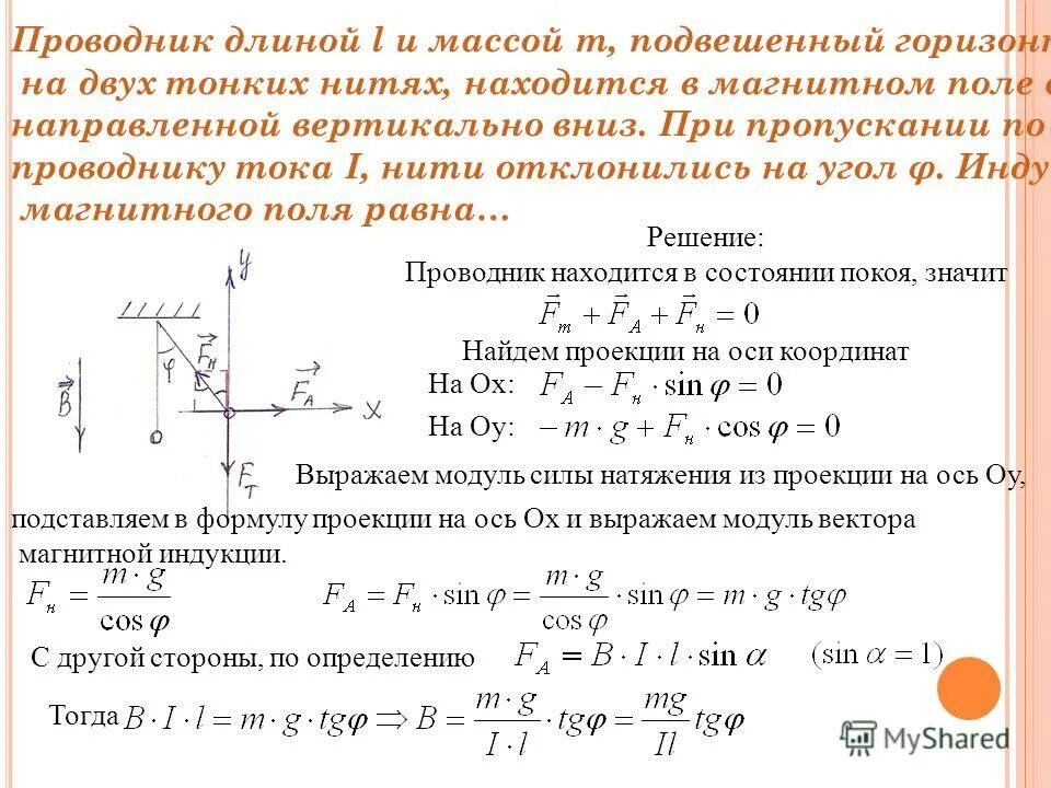 Проводник длиной l 25