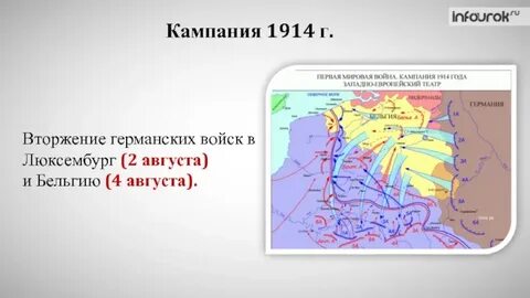Цели бельгии в первой мировой