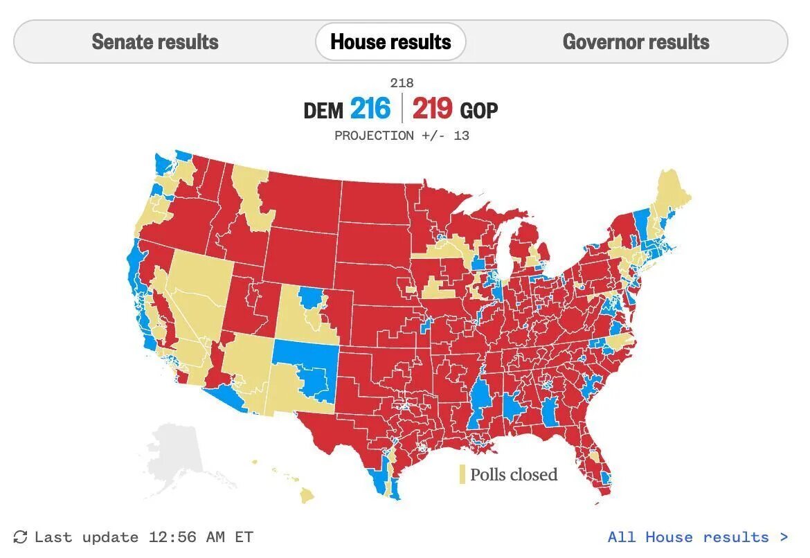 Результаты выборов в процентах 2024. Выборы в США по Штатам. Выборы США 2020 по Штатам. DS,JHS D if. Промежуточные выборы в США.