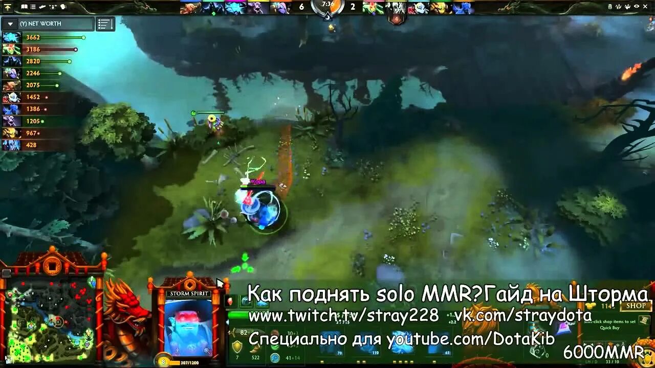 Спирит закуп. Шторм спирит дота 1. Гайд на шторма. Storm Spirit Dota 2 гайд. Шторм гайд дота 1.