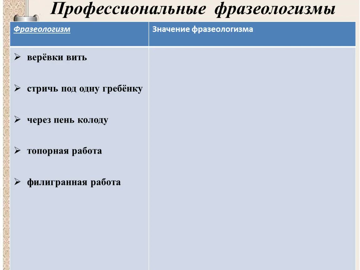 Подберите фразеологизмы по смыслу. Профессиональные фразеологизмы. Профессиональные фразеологизмы примеры. Фразеологизмы со значением мало. Фразеологизмы обозначающие мало.