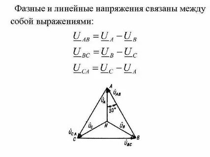 Соотношения линейного и фазного напряжения