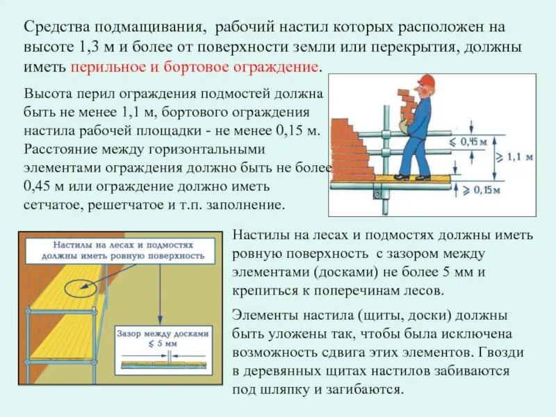 В каком случае устройство защитного настила необязательно