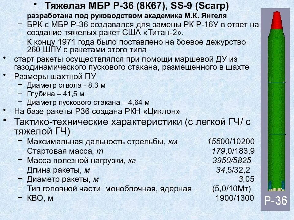 Радиус поражения сатана. Р-36м2 Воевода характеристики. Ракета р-36м "Воевода". МБР Р-36м2 Воевода ТТХ. Р 36м2 Воевода радиус поражения.