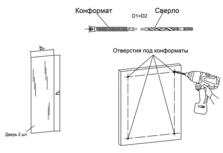 Пошаговая сборка двери