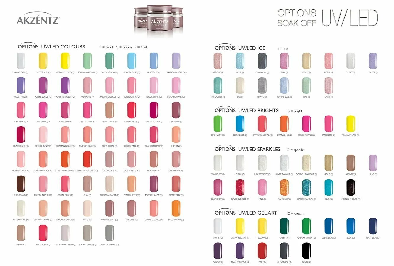 Cnd shellac палитра. Cnd палитра шеллак midnight. Палитра снд шеллак. Cnd shellac палитра. Cnd.