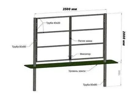 3500 2000