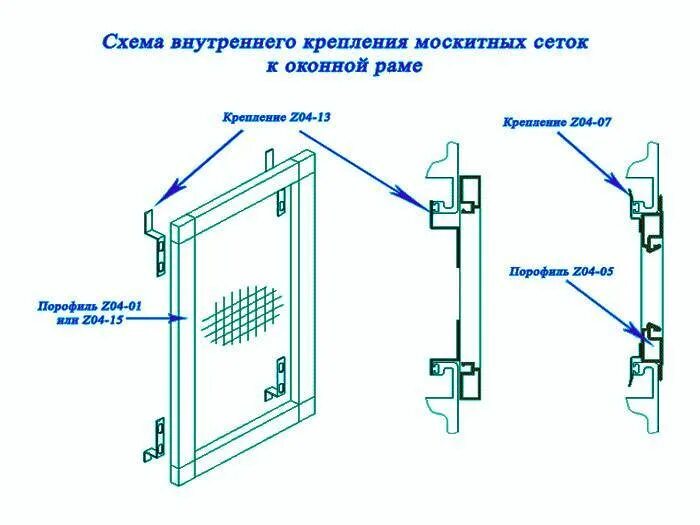 Схема установки москитной сетки на пластиковое окно. Схема сборки балконных москитных сеток. Монтаж москитной сетки на пластиковое окно схема креплений. Схема сборки москитной сетки для пластикового окна. Сборка москитной сетки окна