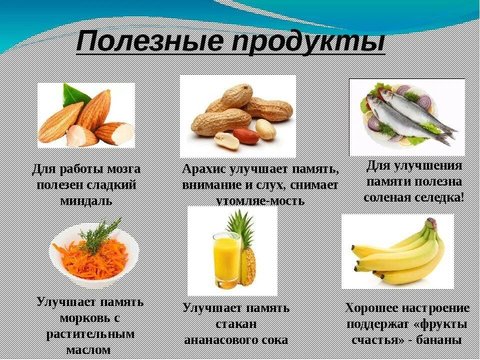 Еда для улучшения памяти. Продукты улучшающие память. Какие продукты улучшают память. Еда для улушенияпамяти. Продукты для мозга и памяти взрослым