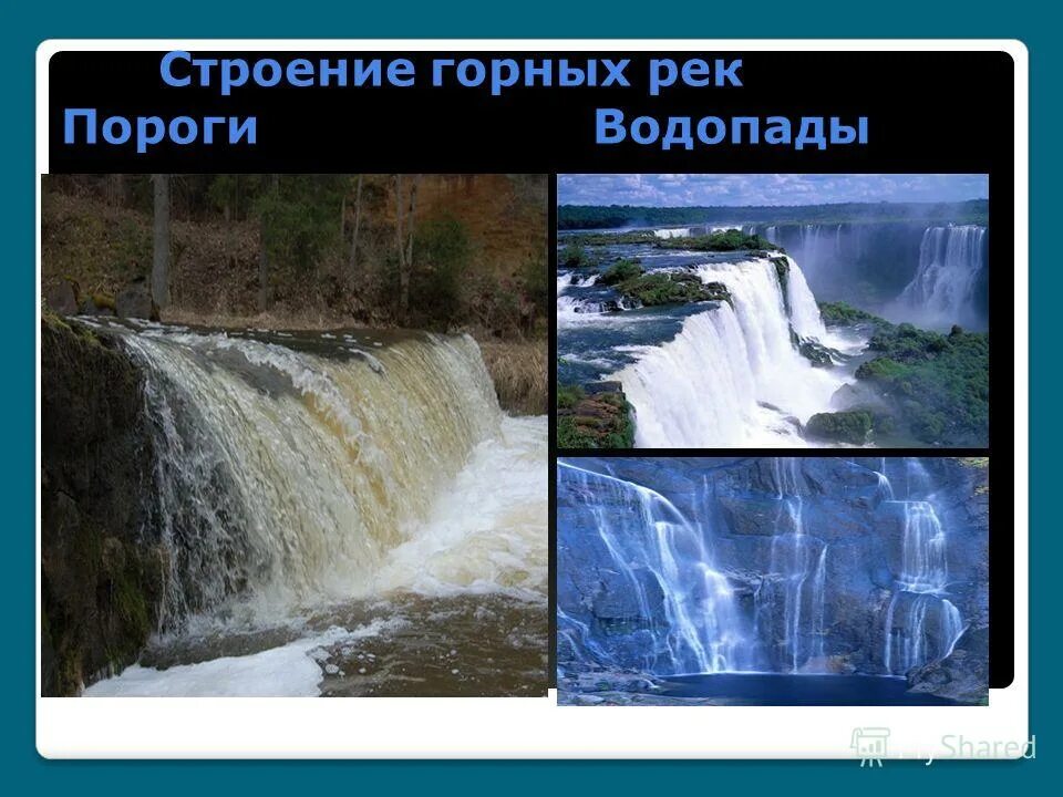 Пороги это в географии. Пороги реки русло. Что такое пороги кратко. Пороги это в географии 6 класс. Пороги каменистые преграды.