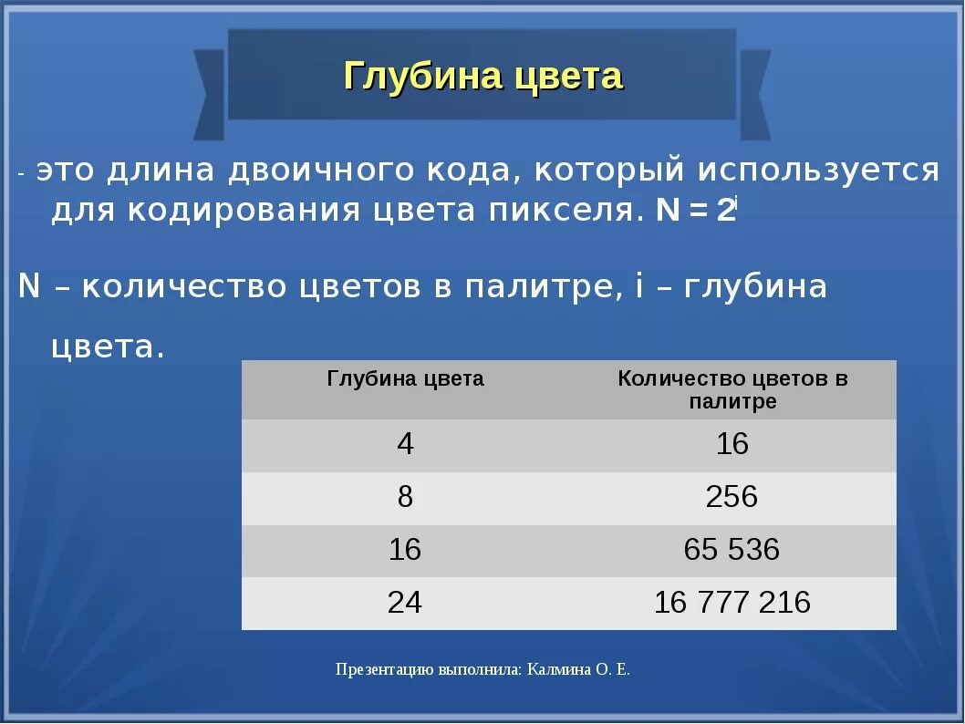 Глубина цвета в палитре из 16 цветов. Глубина цвета. Глубина света. Глубина кодирования цвета. Глубина цвета изображения.