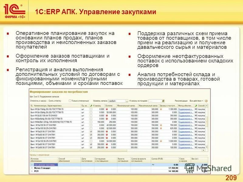 управление складской логистикой. 1с:erp управление предприятием. функционал 1с erp схема. функциональные возможности 1с erp управление предприятием. 1с управление предприятием управление закупками скрины.