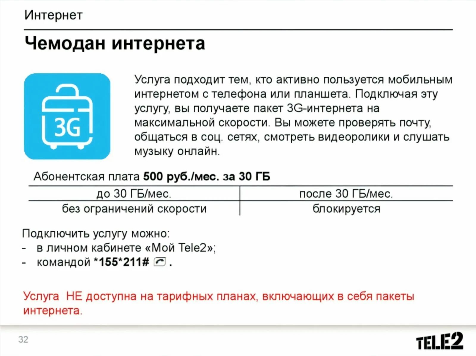 Подключить интернет через теле2. Теле2 интернет пакет. Пакеты интернет услуг. Чемодан интернета теле2. Tele2 интернет пакет купить.