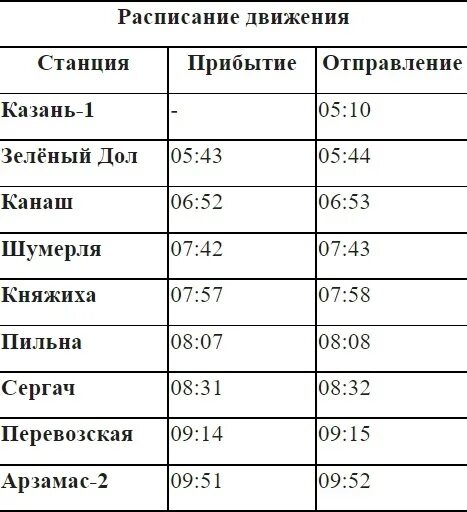 88 км казанский электричка расписание завтра. Расписание поездов Нижний Новгород Казань. Электричка Казань Нижний Новгород расписание. Электричка Нижний Казань. Электричка 6729.