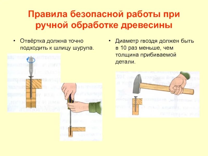 Правила безопасности при ручных работах. ТБ при работе с ручным инструментом для обработки древесины. Инструктаж по технике безопасности при обработке древесины. Правила безопасной работы при ручной обработке древесины. Техника безопасности при ручной обработке древесины.