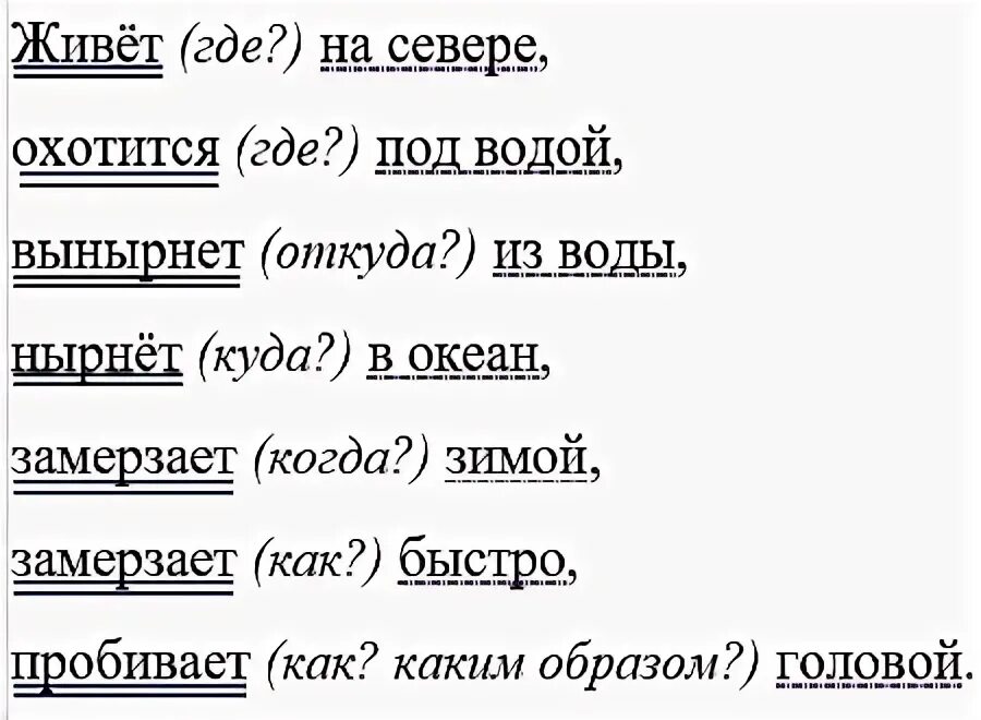 Русский язык 4 класс 2 часть упр 89. Упр 182 3 класс русский. Упр 198 4 класс 2 часть