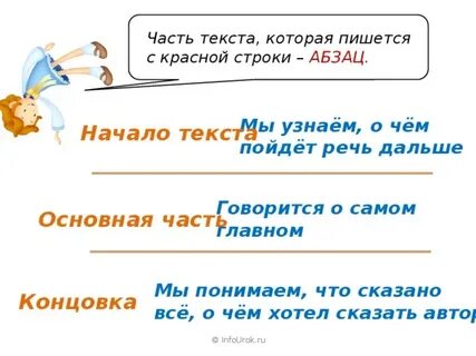 В этой притче перепутаны абзацы