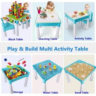 Activity tables