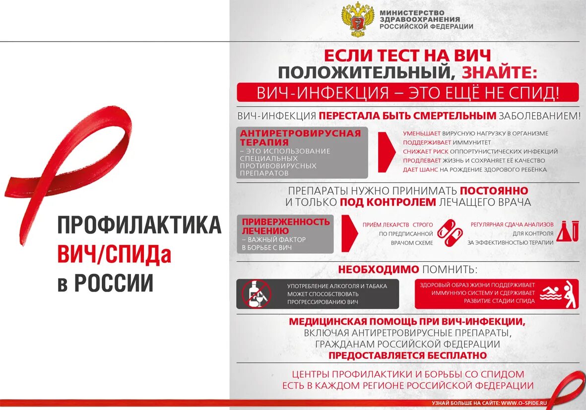 Вич профилактика 2023. Междуреченск центр борьбы со СПИДОМ. Профилактика борьбы со СПИДОМ. Кузбасский центр по профилактике и борьбе со СПИД. Профилактика СПИДА Минздрав.