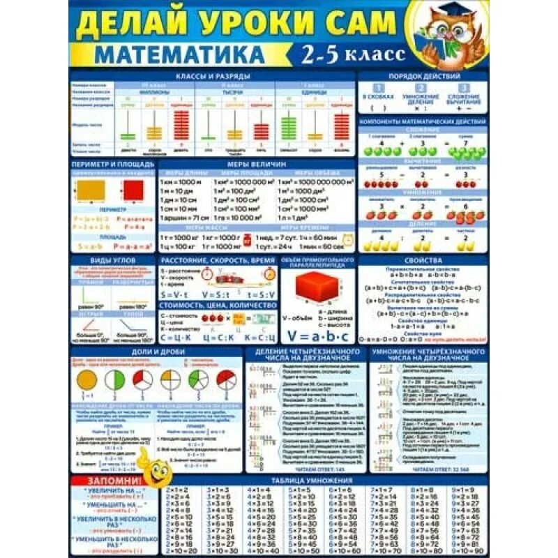 Делай уроки сам 5 класс плакат. Майнкрафт indev 0. V2. 6_02. Майнкрафт 1.