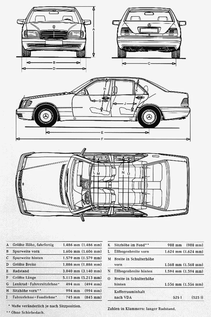 W140 характеристики. Мерседес w124 габариты. Мерседес 140 Габаритные Размеры. Mercedes w140 чертеж. Мерседес 140 габариты кузова.