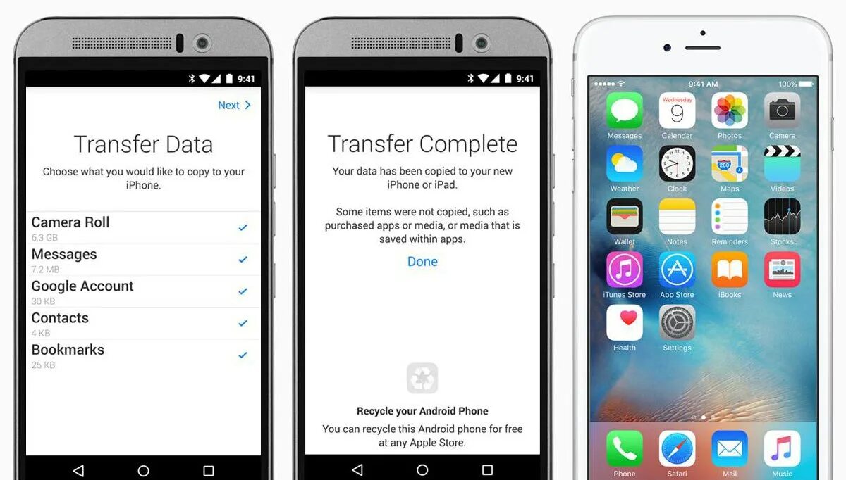 Move to IOS. Iphone на андроиде. Android to IOS. Перенос на IOS. Перенос с андроид на айос
