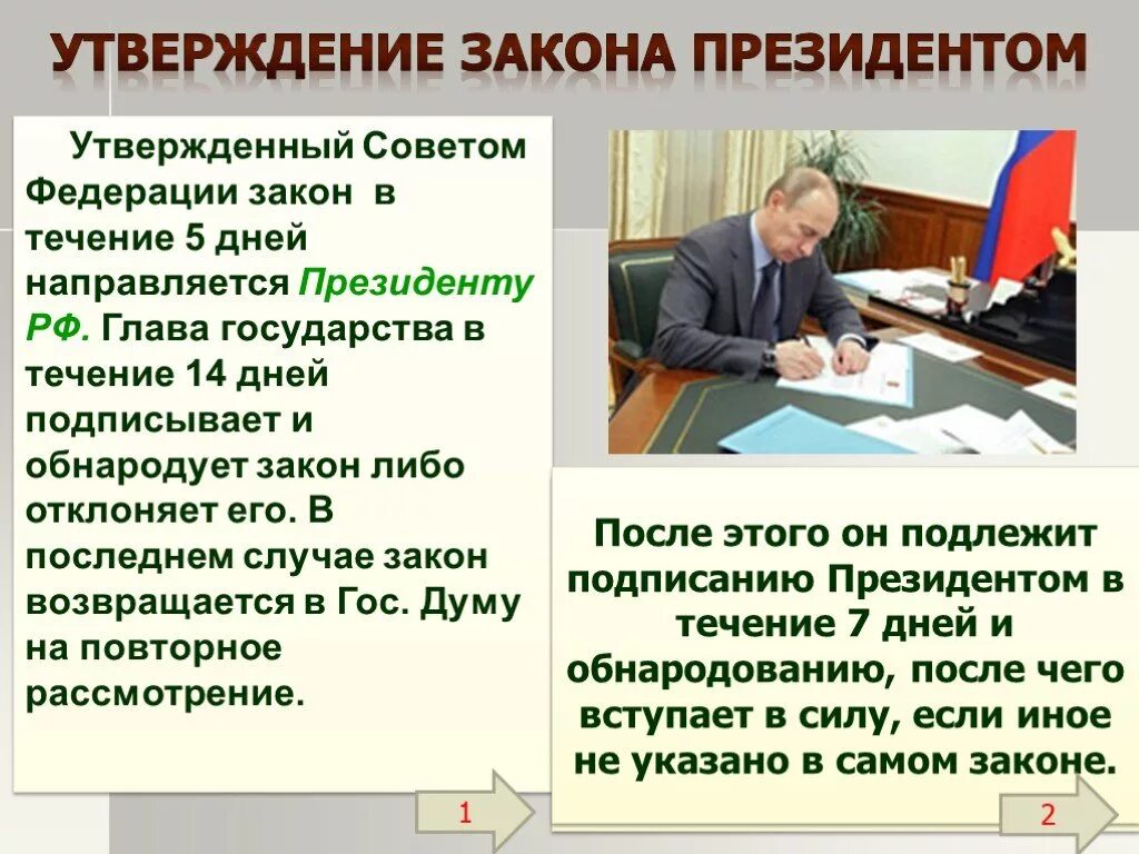 Совет федерации примет. Утвержденный закон. Утверждает законы в РФ. Одобрение закона советом Федерации. Кто утверждает законы в РФ.