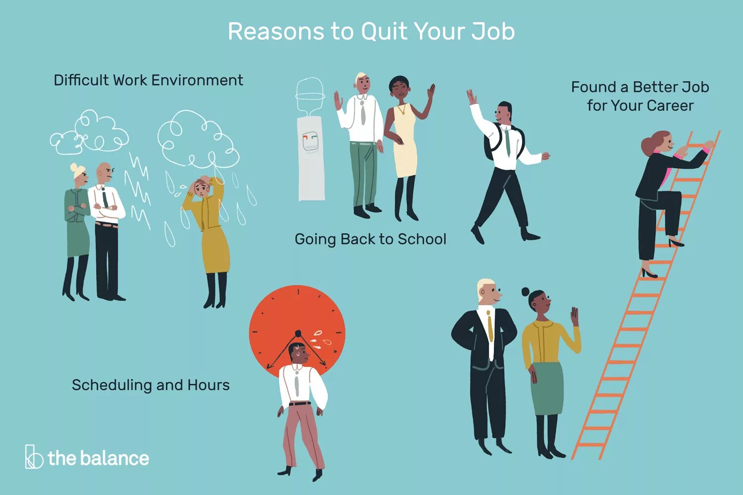 Job at the Top плакат. Change job. Quit your job. Difficult job.