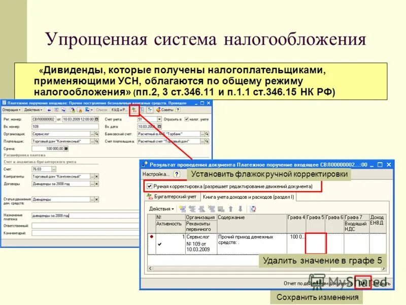 Бухгалтерские проводки налога усн