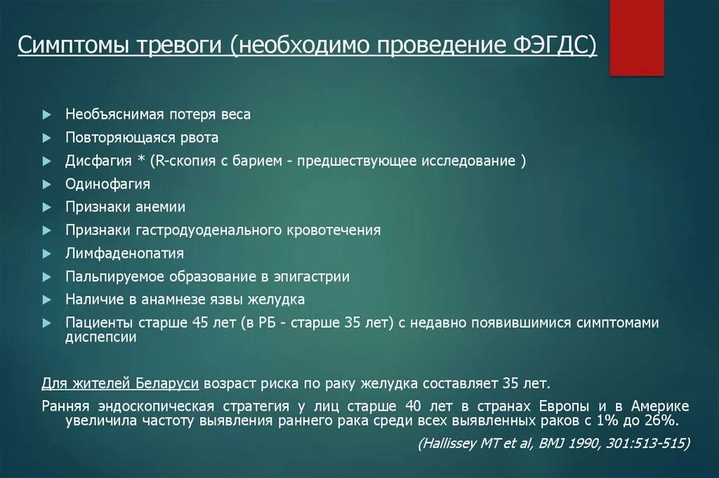 Тревога проект. Паранойя симптомы. Одинофагия причины. Симптомы тревоги. Одинофагия патогенез.